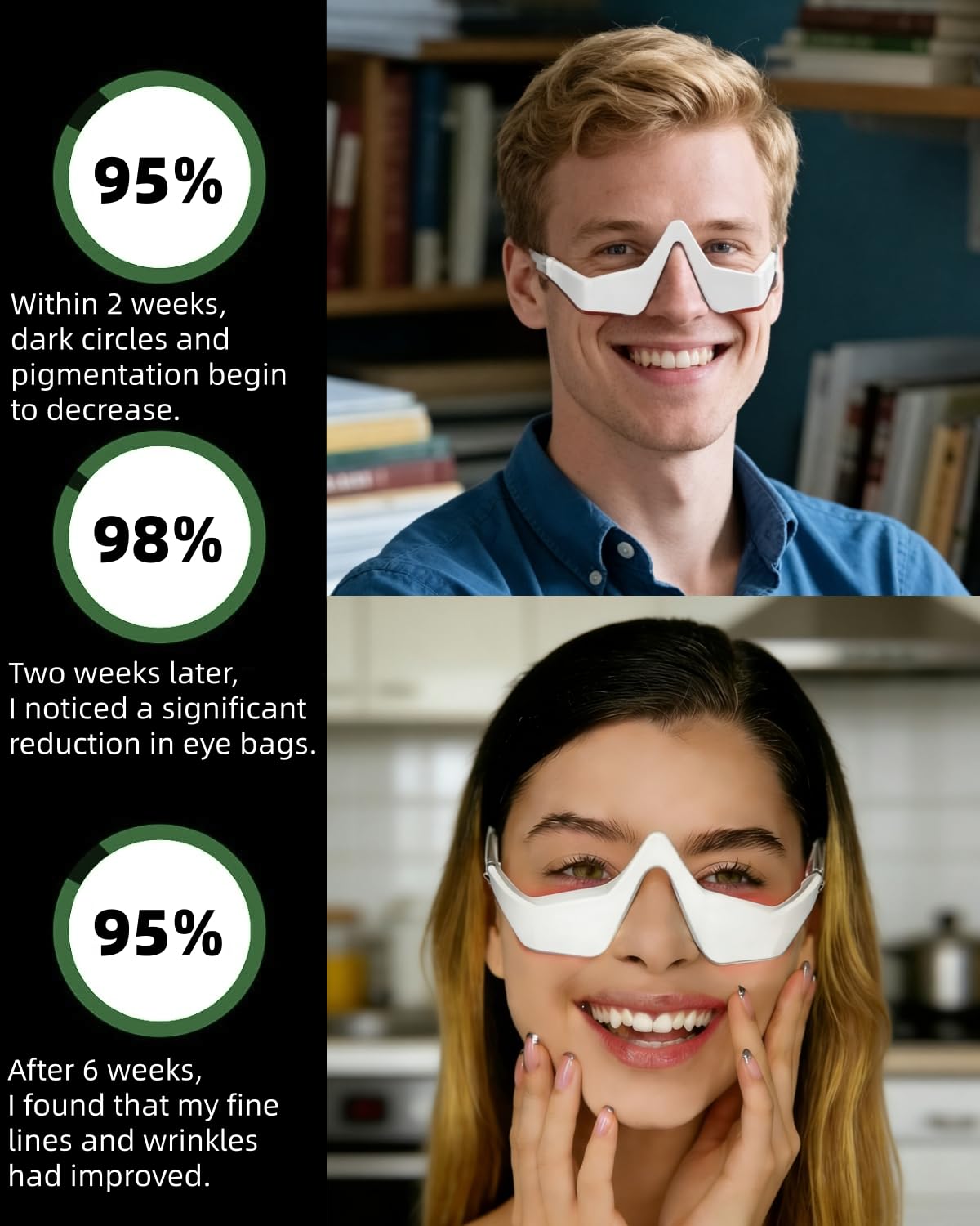 Light Therapy Glasses - อุปกรณ์บำบัดด้วยแสงสีแดงใต้ตา, แว่นตาบำบัดด้วยแสงสีแดง 4 โหมด, หน้ากากตาแสงสีแดง 650