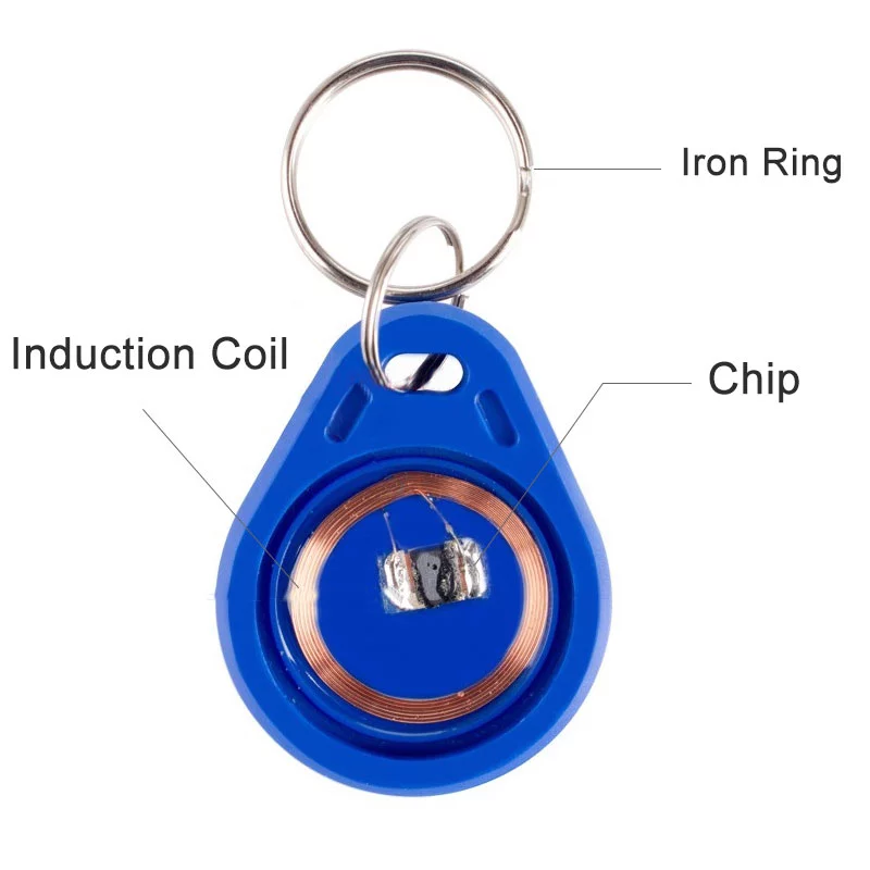 UID Rewritable พวงกุญแจ RFID ส - Smart Ring Nfc Pay บทวิจารณ์และราคา
