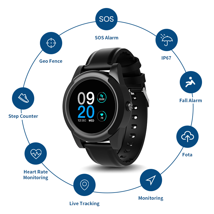 นาฬิกาอัจฉริยะติดตามตำแหน่ง GP - Fall Detection Watch บทวิจารณ์และราคา