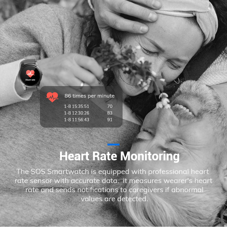 นาฬิกาอัจฉริยะติดตามตำแหน่ง GP - Fall Detection Watch บทวิจารณ์และราคา
