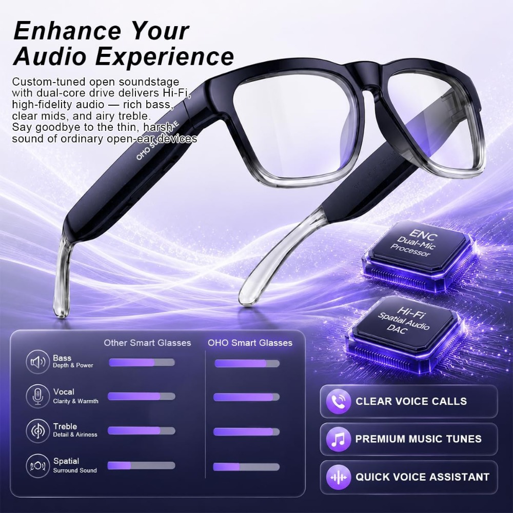แว่นตาอัจฉริยะพร้อมบลูทูธ, โทร - Smart Glasses Lens บทวิจารณ์และราคา
