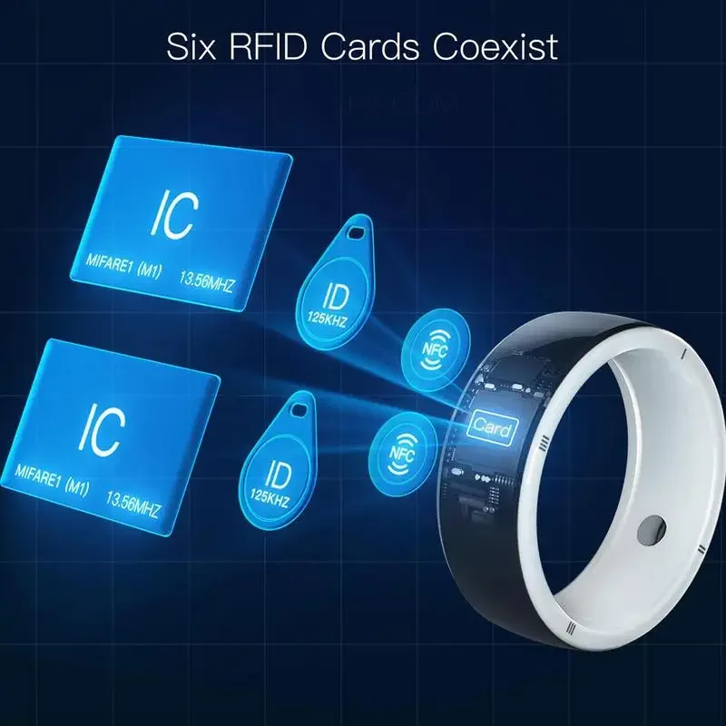 แหวนอัจฉริยะ Jakcom R5 รุ่นใหม - Smart Ring Nfc Pay บทวิจารณ์และราคา