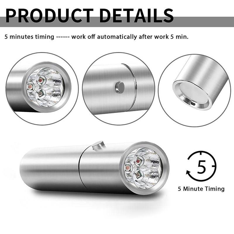 อุปกรณ์บำบัดด้วยแสงสีแดง เลเซอ - Galvanic Skin Sensor บทวิจารณ์และราคา