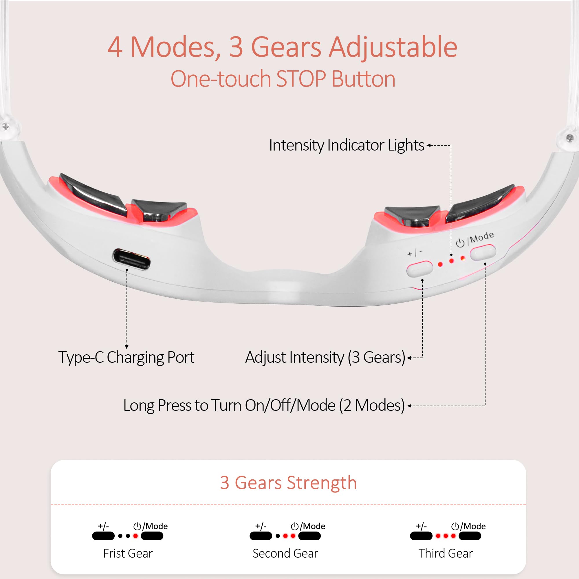 อุปกรณ์บำบัดด้วยแสงสีแดงใต้ตา, - Light Therapy Glasses บทวิจารณ์และราคา