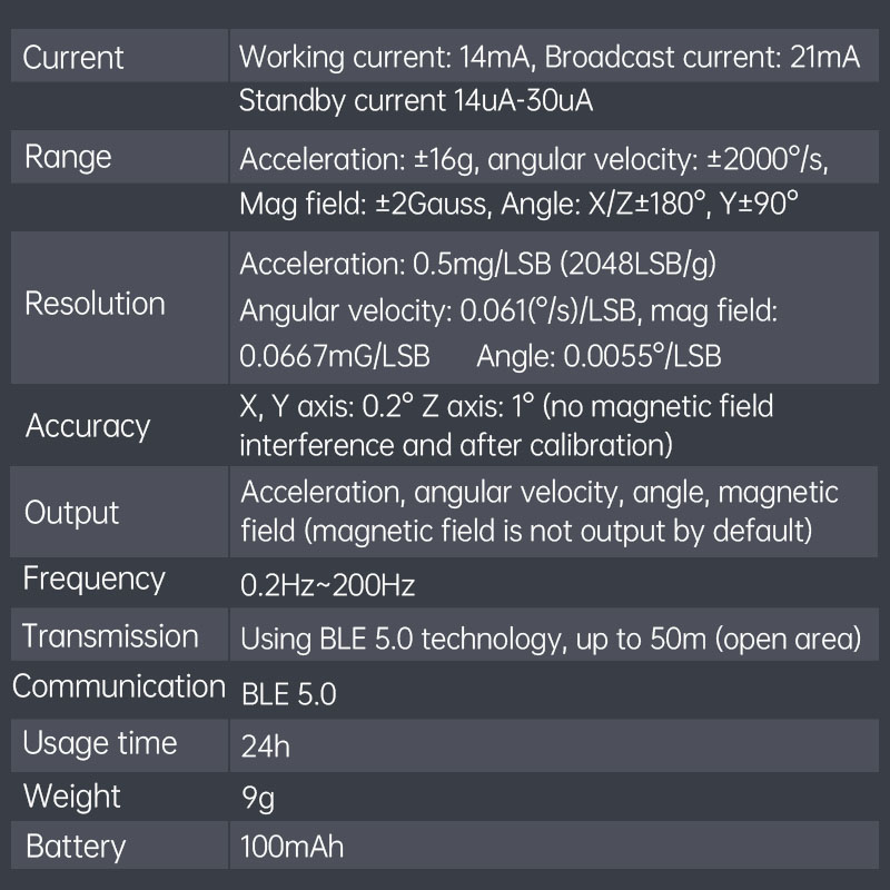 WitMotion WT9011DCL บลูทูธ 5.0 - Muscle Sensor Emg บทวิจารณ์และราคา