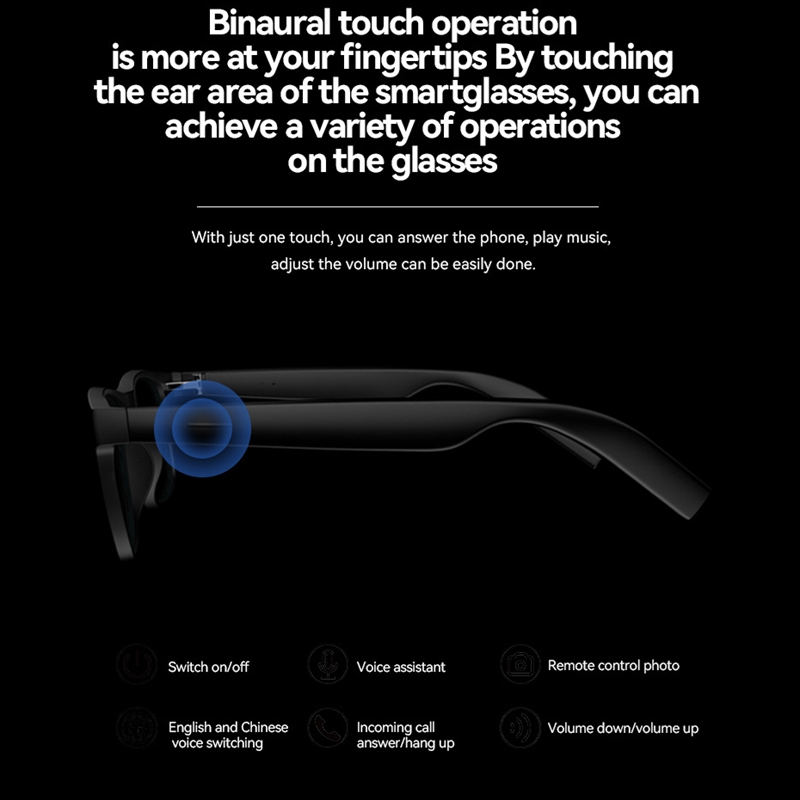 แว่นตาอัจฉริยะ OnePlus AI ไร้ส - Smart Glasses Lens บทวิจารณ์และราคา