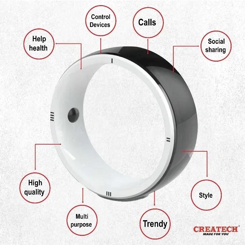 Jakcom R5 สมาร์ทแหวนนิ้วมือ 6  - Smart Ring Nfc Pay บทวิจารณ์และราคา