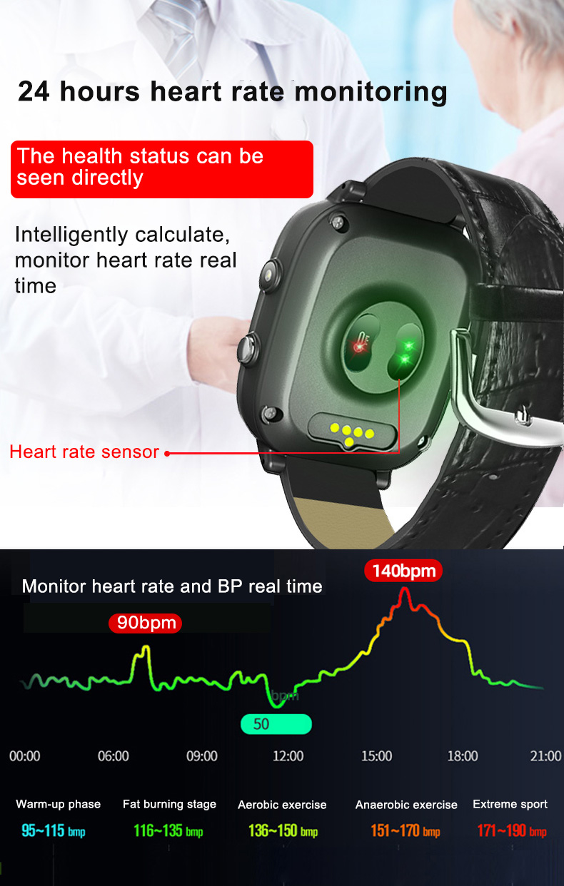 ผู้สูงอายุสมาร์ทนาฬิกาสําหรับค - Fall Detection Watch บทวิจารณ์และราคา