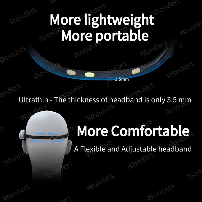 Brainlink Lite รีโมทคอนโทรล Sp - Meditation Headband Eeg บทวิจารณ์และราคา