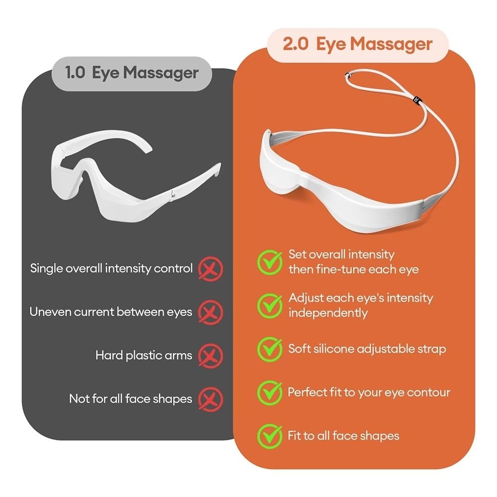 เครื่องนวดตา 3 มิติ พร้อมแสงบำ - Light Therapy Glasses บทวิจารณ์และราคา