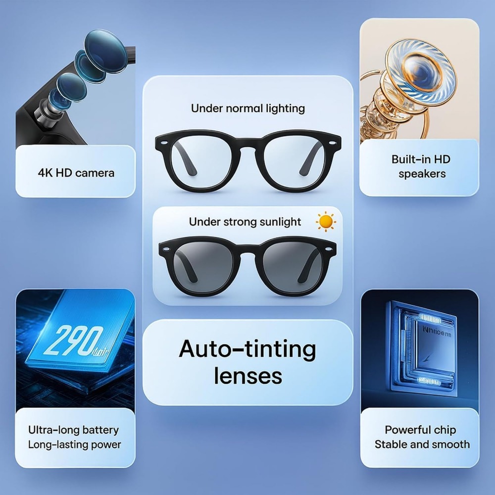 แว่นตาอัจฉริยะ: กล้อง 4K, บลูท - Smart Glasses Lens บทวิจารณ์และราคา