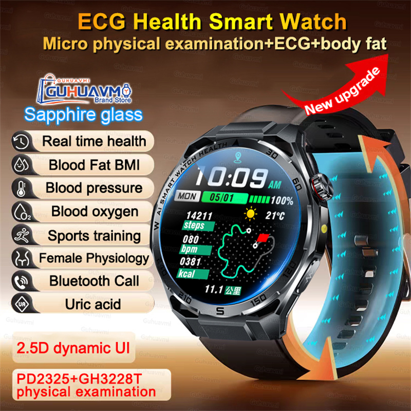 สมาร์ทวอทช์ตรวจวัดความดันโลหิต - Fatigue Band Monitor บทวิจารณ์และราคา