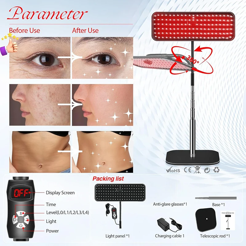 ใกล้อินฟราเรดแผง 660nm 850nm ส - Galvanic Skin Sensor บทวิจารณ์และราคา