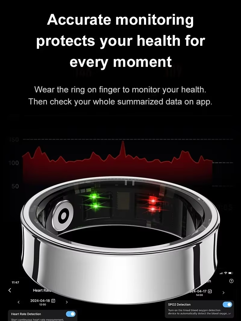 แหวนสมาร์ท 2026 รุ่น R09 กันน้ - Temperature Ring Skin บทวิจารณ์และราคา