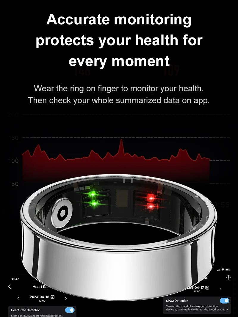 ใหม่แหวนสมาร์ท R09 Health Moni - Temperature Ring Skin บทวิจารณ์และราคา