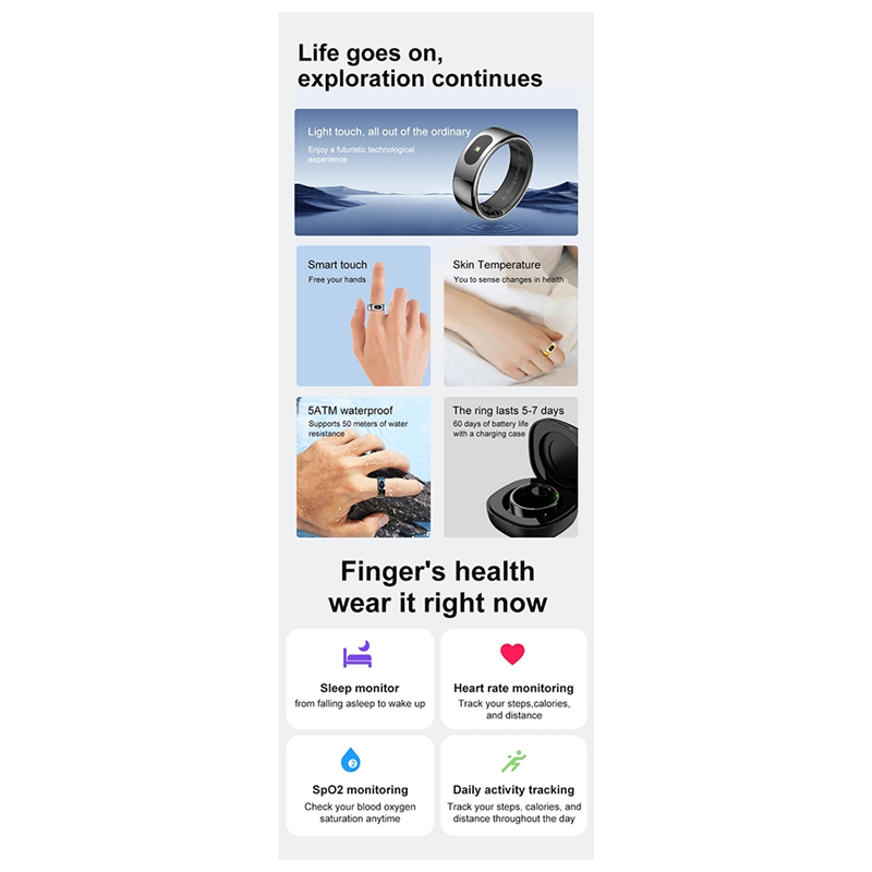แหวนสมาร์ทกันน้ำ Ingenious-R08 - Temperature Ring Skin บทวิจารณ์และราคา