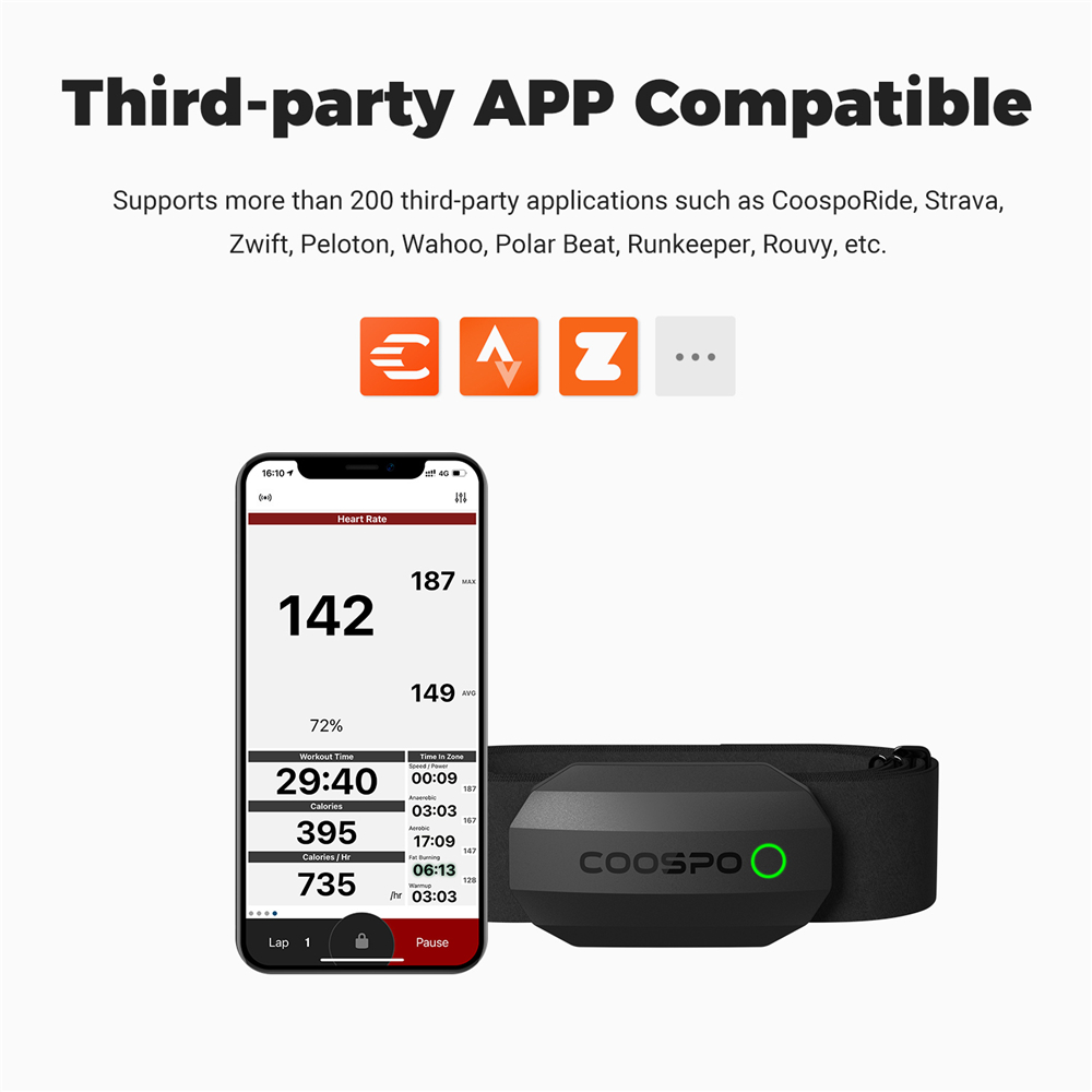COOSPO H808S Heart Rate Sensor - Breath Rate Monitor บทวิจารณ์และราคา